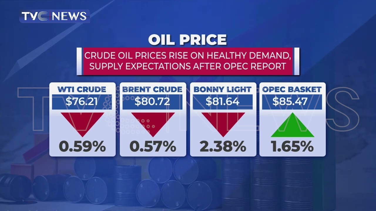 Crude Oil Prices Rise on Healthy Demand, Supply Expectations After Opec  Report