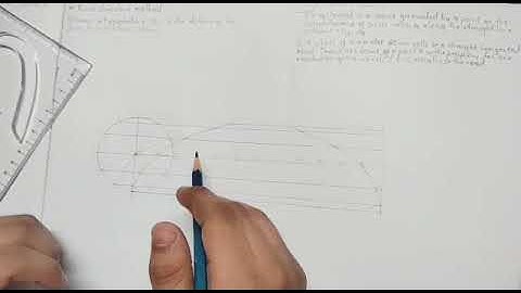 Introduction of cycloidal curves with examples by Viraj bhosale