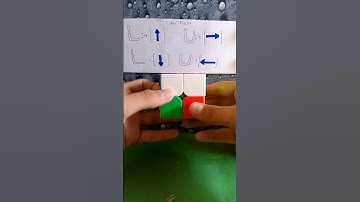 2x2 Puzzle New Magic Trick #shorts