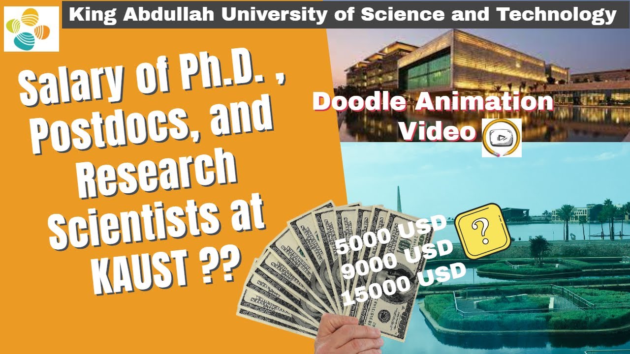 research scientist salary kaust