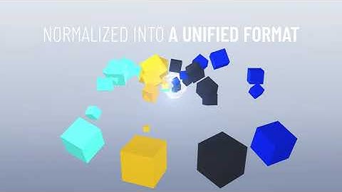 Siraj Solution -  Intelligent connectivity for seamless IoT adoption