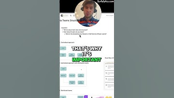 Data Team Structures #surfalytics #dmitryanoshin #datacommunity #freecourses #structures #answer