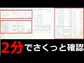 住民税の通知を2分で確認、計算する方法を教えます!!