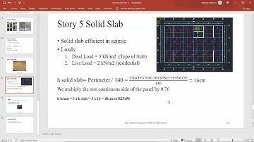 6  Introduction part 2 solid slab and drop beams - #bts