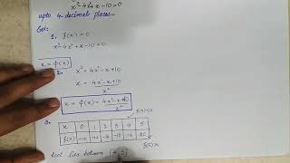 Iteration Method part-3