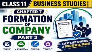 Formation of a Company Part 2 | MOA, AOA & Incorporation | Class 11 BST Chapter 7