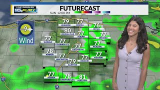 Additional rain chances this afternoon