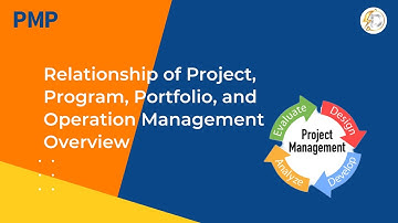 Relationship of Project, Program, Portfolio, and Operation Management Overview |PMP tutorial part 07