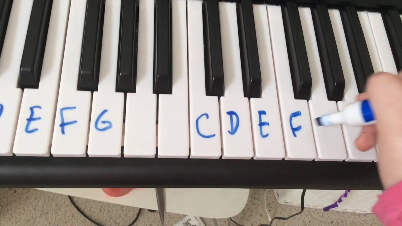 How to Label a 36 Key Piano - YouTube