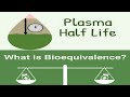 Halflife of drug pharmacokinetic| what is bioequivalence| Pharmacology lectures for medical students