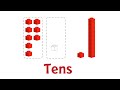 Understanding Tens and Ones