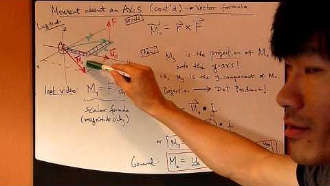 Engineering Statics Ch4 Part6: Moment about an Axis - Vector Formulation