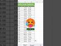 Cara hitung jam kerja di Excel #belajarexceldari0 #excel #exceltips #exceltricks #tutorialexcel