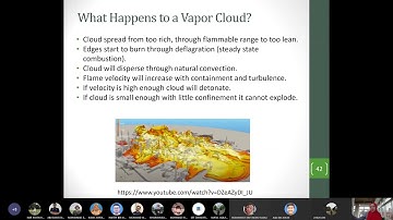 Lecture on Vapor Cloud Explosion, TNT Equivalency Method, TNO Multi-Energy Method, BLEVE
