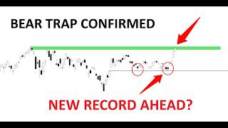 Technical Analysis of Stocks: SPY / QQQ / NVDA / TSLA / AMD / PLTR / IREN / INTC