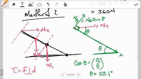 Static Equilibrium: A ladder leaning against a wall