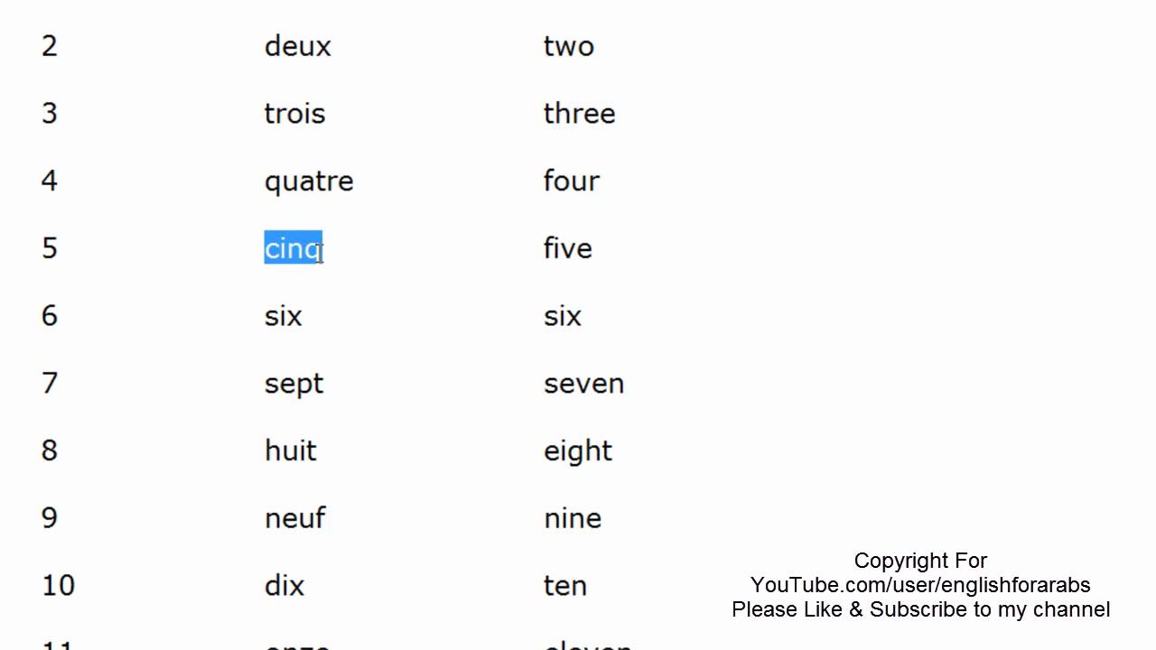 French Cardinal Numbers part 1 - French For Beginners