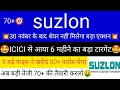 Suzlon energy share latest news  suzlon energy share analysis  suzlon energy  suzlon