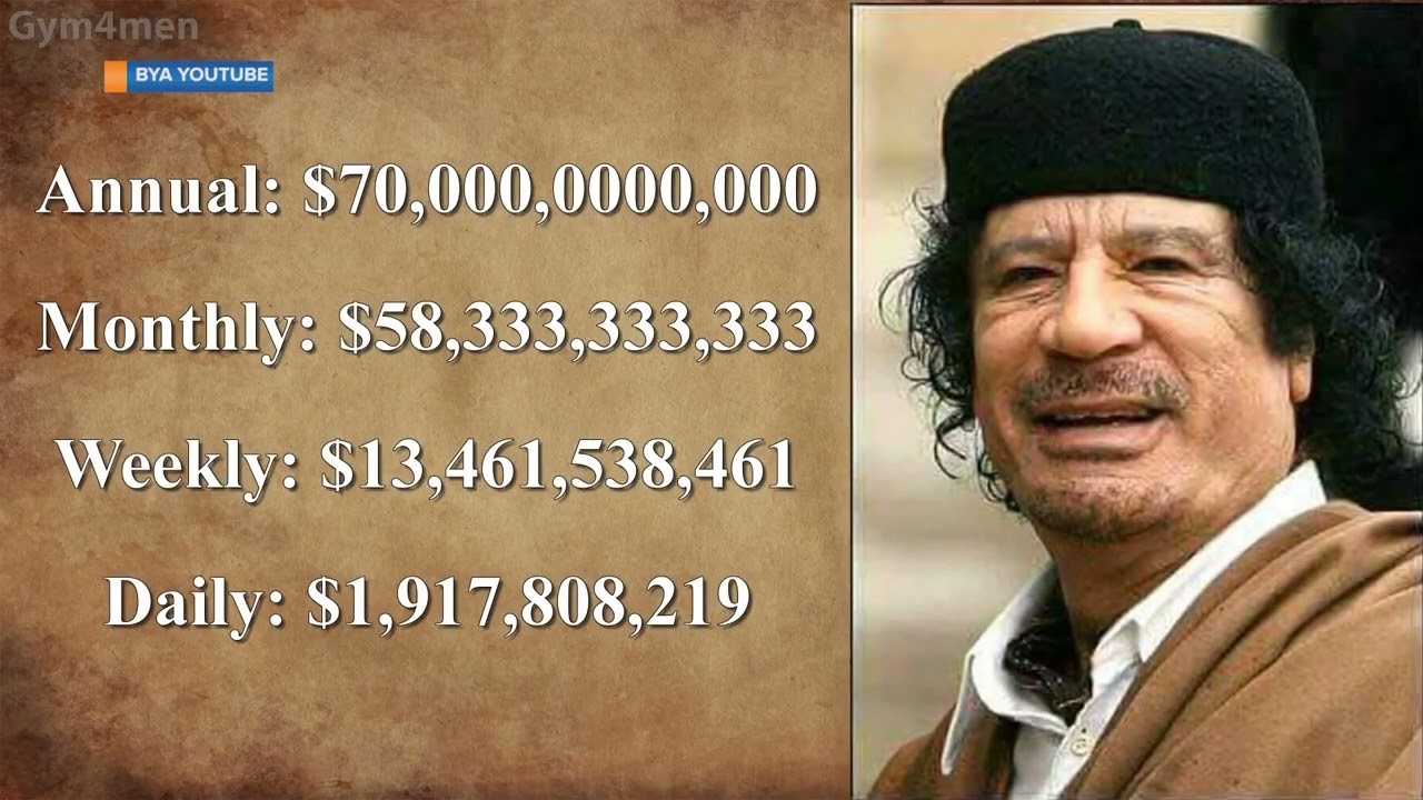 GAZIYA OBWONG.Ono yafa naye yakyasinze obugagga mu ba pulezidenti bonna,laba nemotoka esinga okuduka