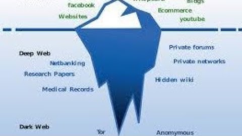 🕶️ Create Your Own Hidden Website on the Dark Web  (A Complete Tor Onion Site Course)