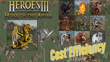 Are Gold Dragons Most Averagely Cost Efficient Against Other T7+ Units in HoMM3: HotA?
