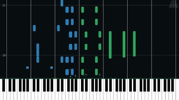 Knight Academy (Four Hands) - The Legend of Zelda: Skyward Sword - Intermediate Piano Tutorial