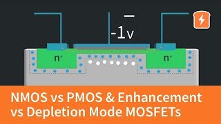 NMOS vs PMOS and Enhancement vs Depletion Mode MOSFETs | Intermediate Electronics