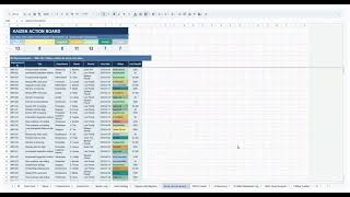 Continuous Improvement Tracker Spreadsheet | Kaizen & Process Improvement Made Easy 📈