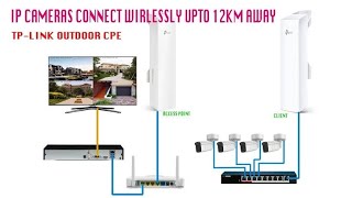 tp link  outdoor access point configuration Full setup cctv camera installation