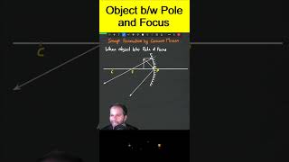Image Formed by Concave Mirror: Object Between Pole and Focus #neet #jee #shorts