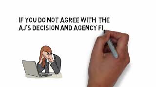 Federal EEO Complaint Process Vignette 5  The Hearing and Final Agency Decision Phase