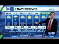 Kentucky weather forecast: 6:45 a.m. 7/20/26