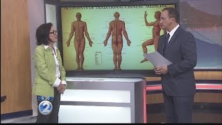Ask a Specialist: Acupuncture