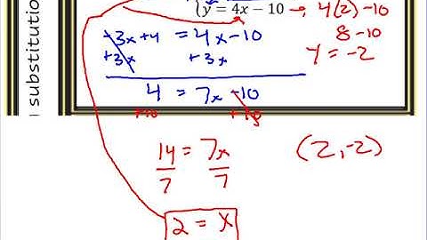8.2 Systems by Substitution