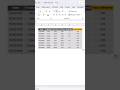 Excel Hack: Calculate Work Hours Fast