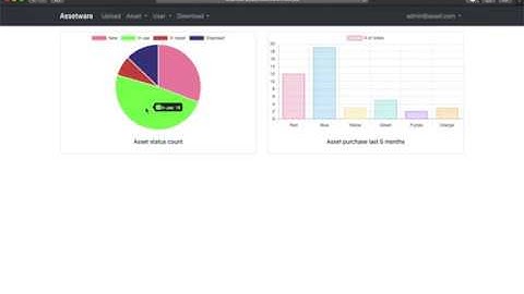 Assetware - Asset Management System Demo