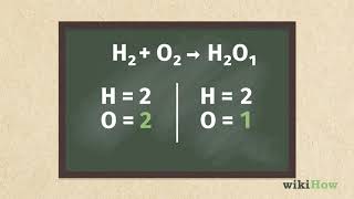 how to balance chemical equations