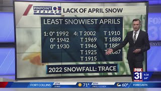 Full A record dry April 2022 News