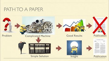 On the Importance of Deconstruction in Machine Learning Research