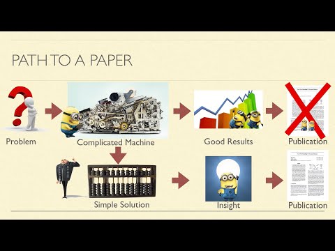 On the Importance of Deconstruction in Machine Learning Research