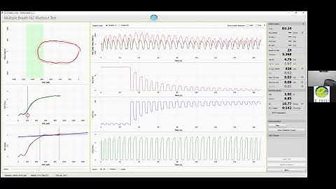 LCI N2 MBW with ECO MEDICS EXHALYZER D