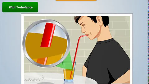 How Does Turbulent Flow Produce | Fluid Mechanics