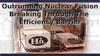 True Self-sustaining Energy | A New Way to Generate Energy | Green Hydrogen Economy