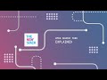 What is a Fork? | Open Source Forks Explained by Experts