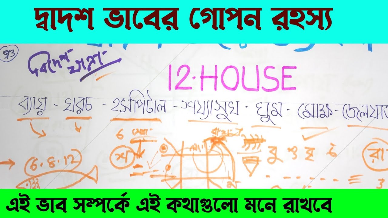 দ্বাদশ ভাব বিচার করা শিখুন |  12th house kemon kore dekhbo | 12th house analyses | 