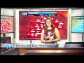 KIMT 3 News at 5pm open May 25, 2026