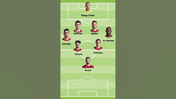 تشكيلة البرتغال ليورو 2024 