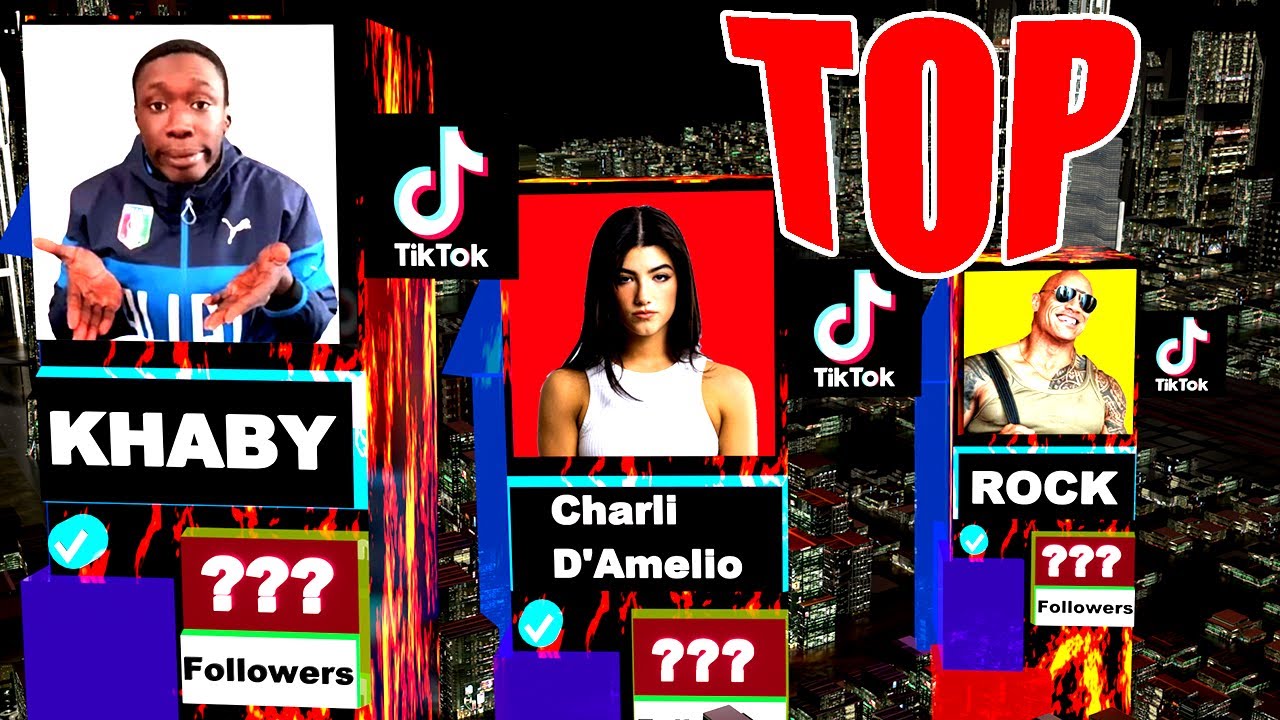 Most Followed Tiktok Accounts In THE World 2023 | Top TIKTOKERS ...