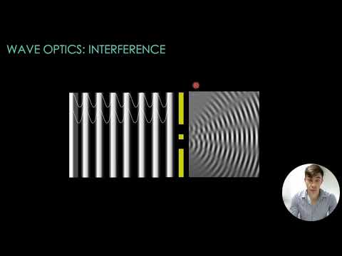 Space Optics 101 | Basics of Interference | Lesson 15 | Module 1