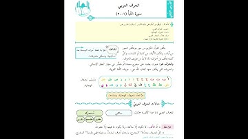 كتاب التلاوة للصف الخامس الفصل الاول الحرف العربي